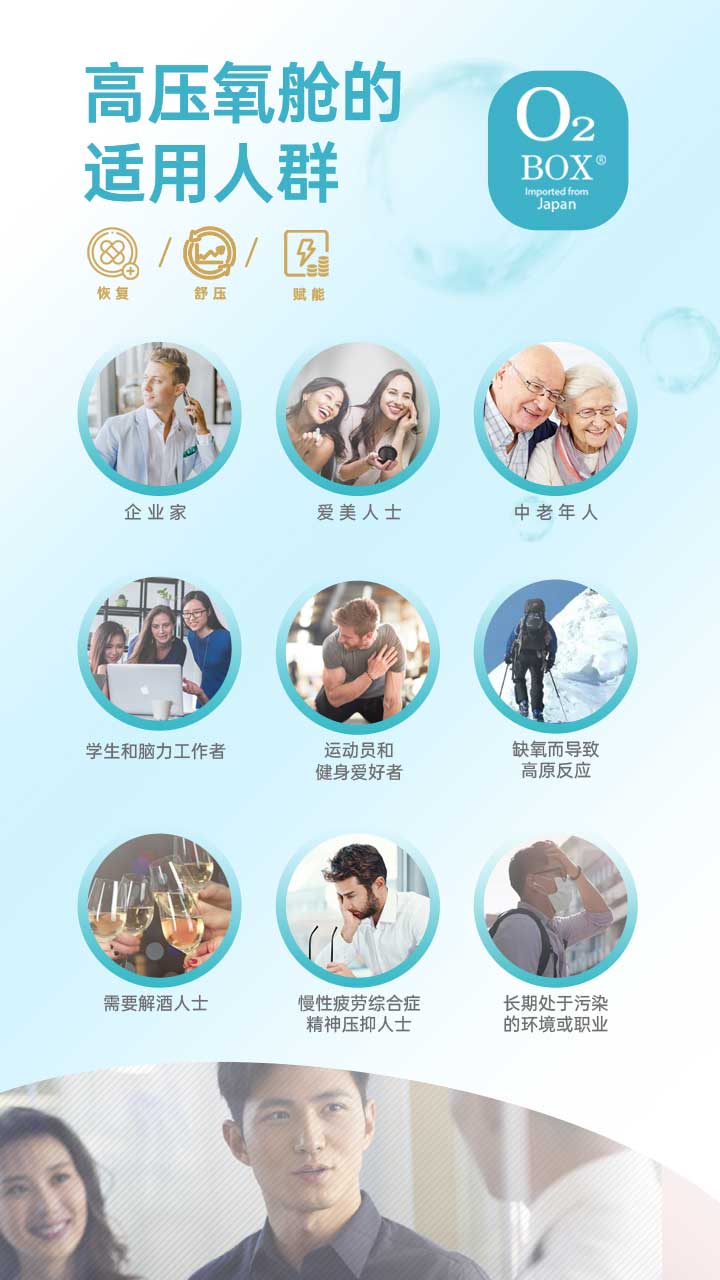 高压氧舱,O2BOX高压氧舱官网,高压氧舱多少钱一台